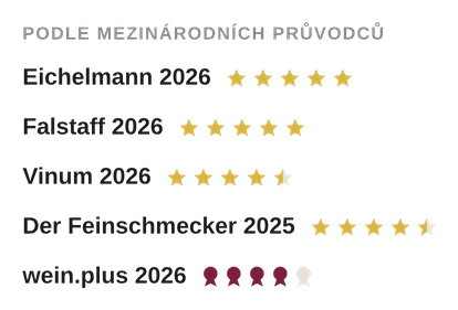 lista_pruvodci_schnaitmann